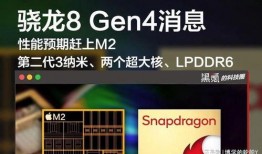 8gen4最新爆料
